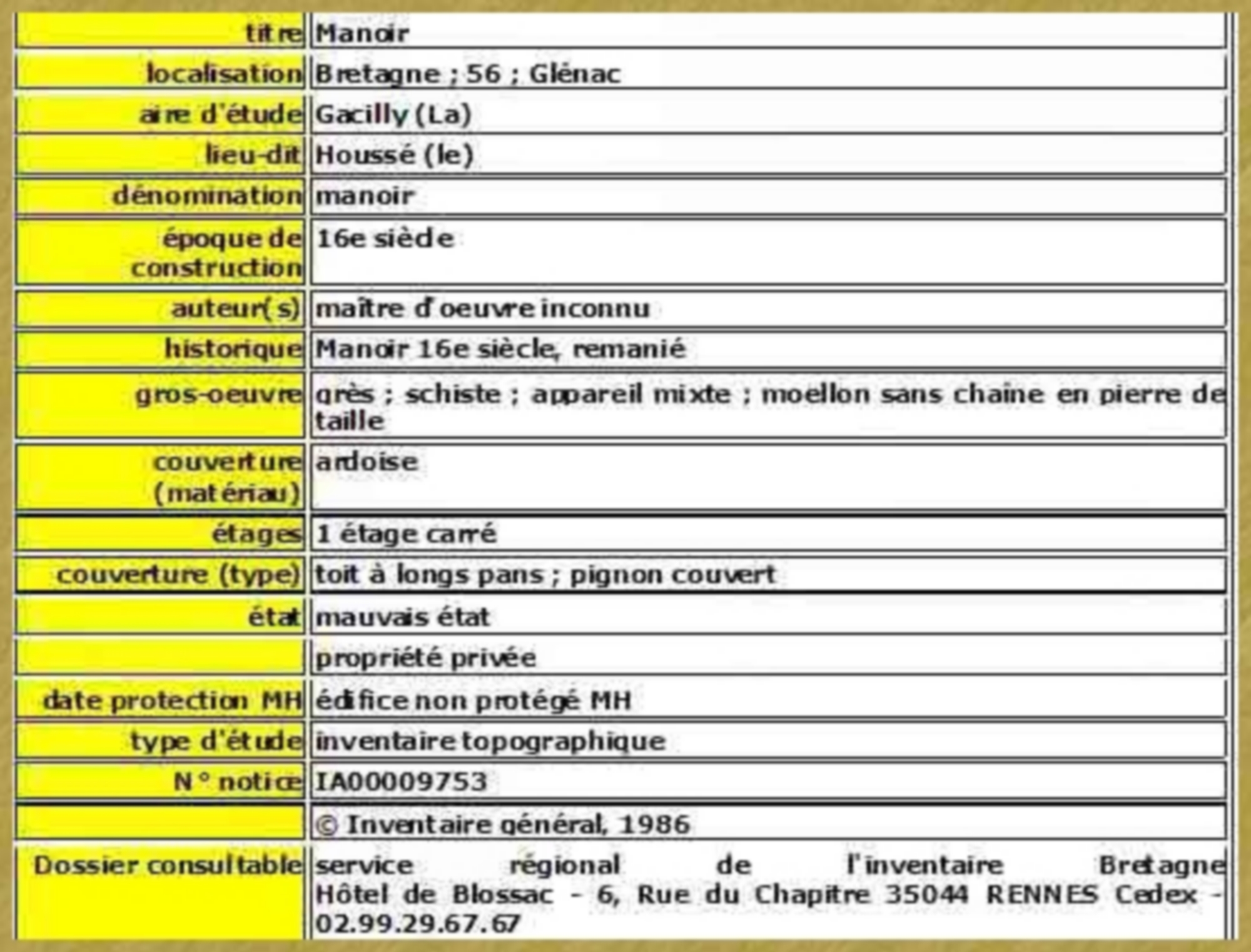 Description 
